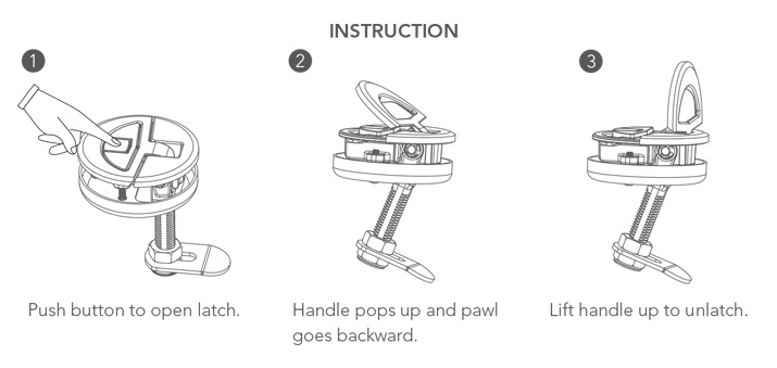 D Latch Diagram